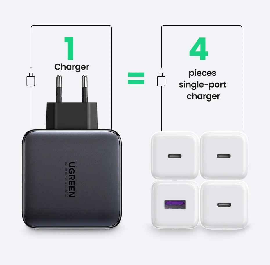 Ugreen UG90575CD226TK 100W Màu Đen Bộ sạc nhanh Nexode chip GaN gồm 3 cổng USB-C + USB-A kèm dây cáp USB-C dài 1.5M chuẩn cắm EU - HÀNG CHÍNH HÃNG