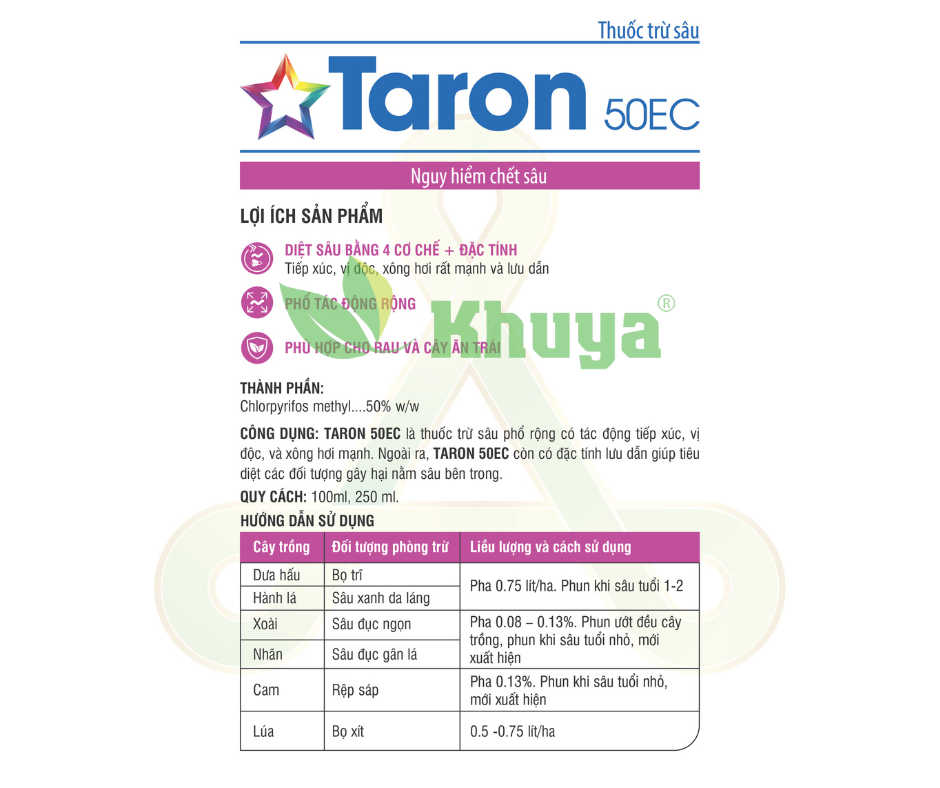 Thuốc trừ sâu Taron 50EC 250ml Diệt Chích Hút - Hạ Gục Miệng Nhai