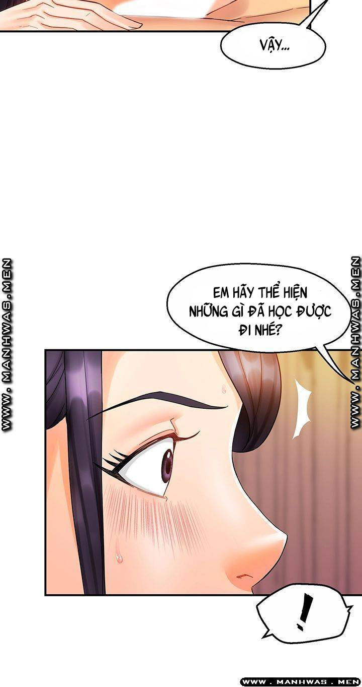 thưa nhóm trưởng! đây là báo cáo chapter 18 42