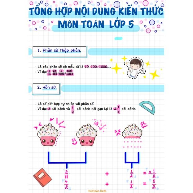 Combo 2 sổ takenote Toán Anh lớp 5, sổ tay ghi chú lò xo khổ a5 hoặc sổ còng sắt đóng binder - takenotes beta