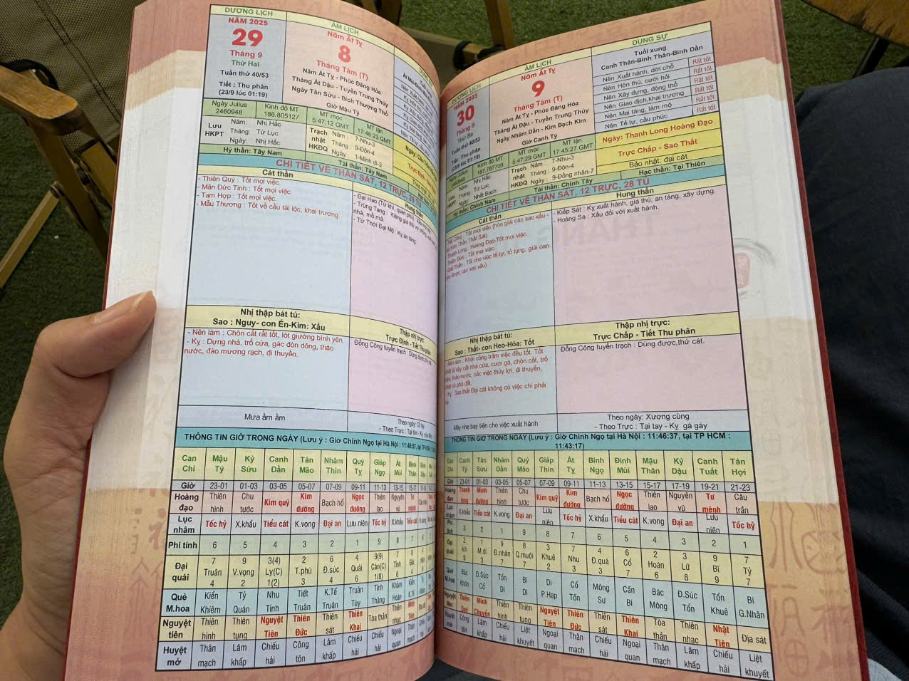 LỊCH TRẠCH CÁT DỤNG SỰ 2025 – Nguyễn Trọng Tuệ - NXB Xây Dựng
