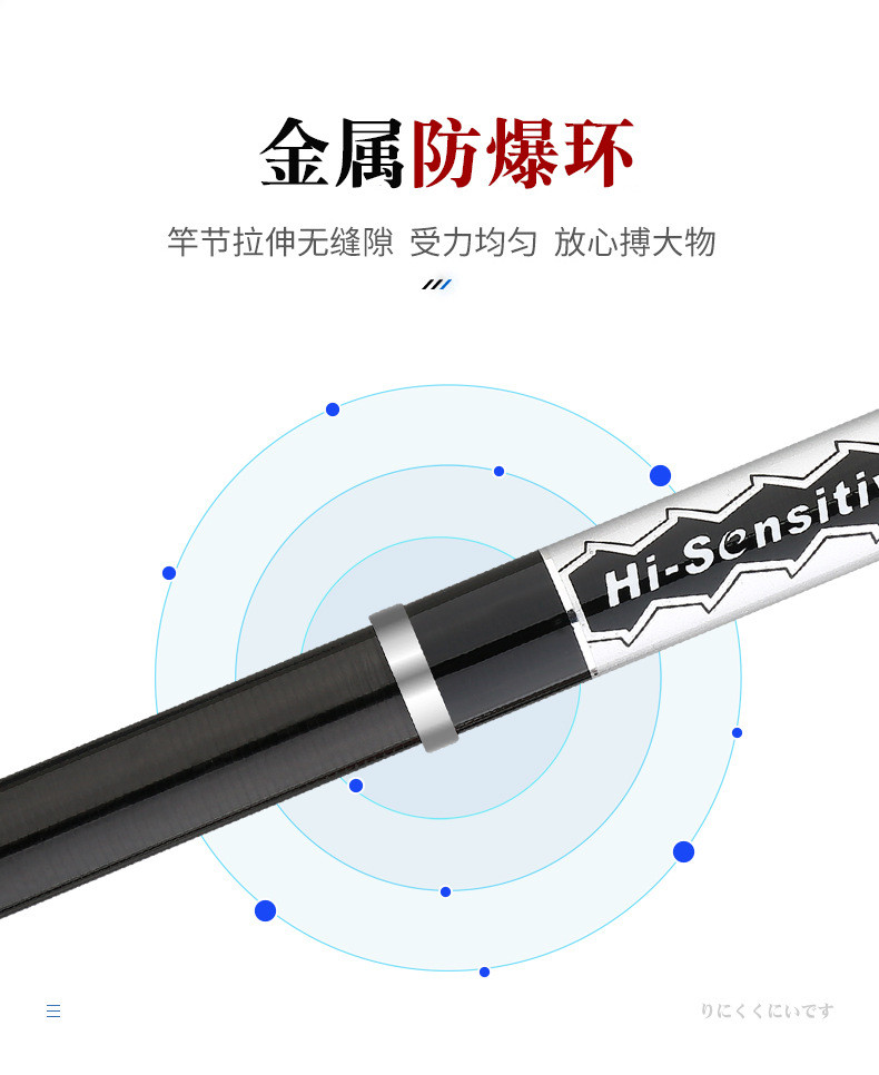 Cần câu đài Gamma điếu 5H 3.6m tặng ngọn phụ