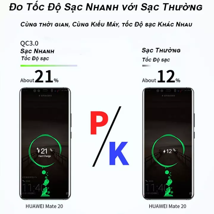 Củ Sạc Nhanh 20W Quick Charge 3.0 Hỗ Trợ Sạc Nhanh Cho Cho Điện Thoại Iphone, Android, Phụ Kiện Điện Thoại, Pin Dự Phòng - Củ Sạc Nhanh 20W Cao Cấp tương thích nhiều thiết bị