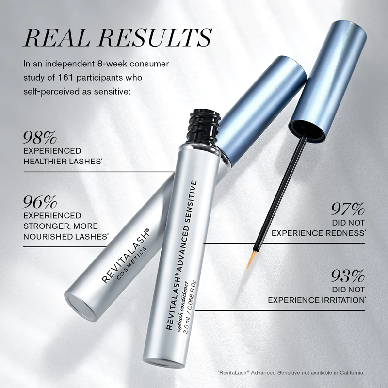 Revitalash Advanced Eyelash Conditioner - Serum mọc mi và làm dài mi chính hãng USA 3.5ml