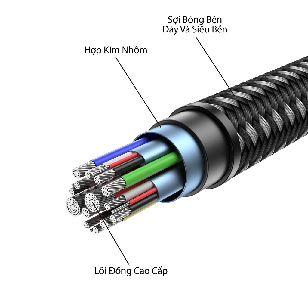 Hàng chính hãng - Cáp HDMI 2.0 JSAUX 4K 60Hz 3M Đầu Nối Mạ Vàng Chống Nhiễu - Tương Thích Với Tất Cả Cổng Kết Nối HDMI - HDMI to HDMI