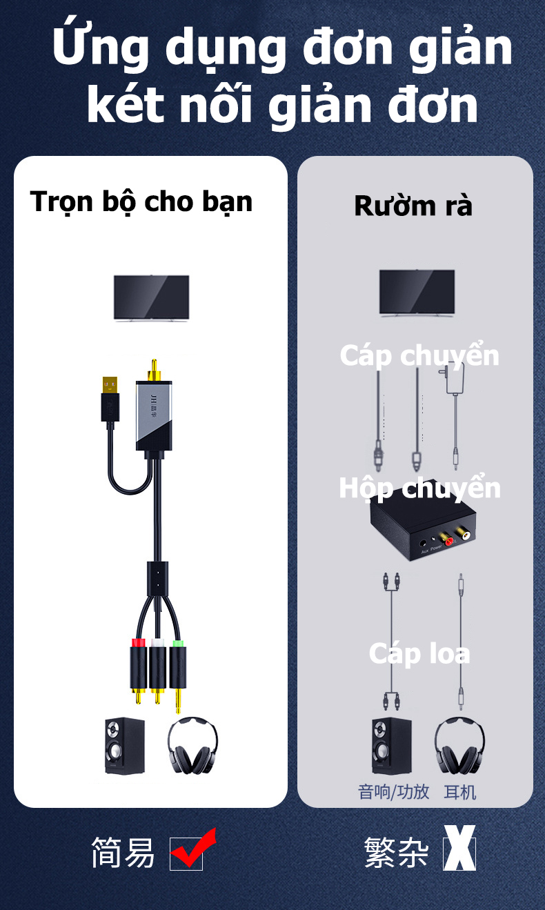 Cáp chuyển Coaxial ra hoa sen AV và AUX 3.5mm - JH z235