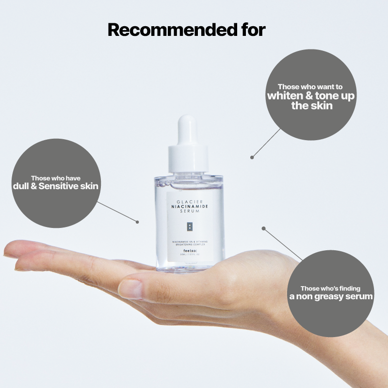 Serum Hoặc Tinh Chất Feelxo Niacinamide Trị mụn mụn đầu đen,mụn bọc