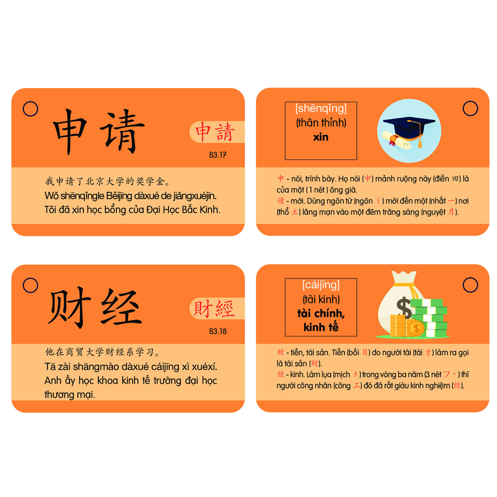 Flashcard - Combo Flashcard Tiếng Trung 12 và 34 - Phạm Dương Châu