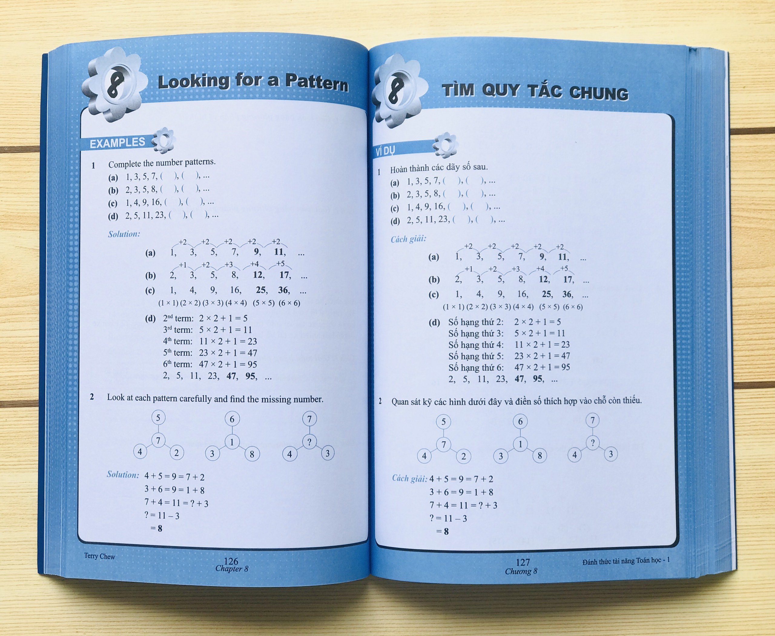Sách - Đánh thức tài năng toán học 1 - Toán lớp 1, lớp 2 - Á Châu Books