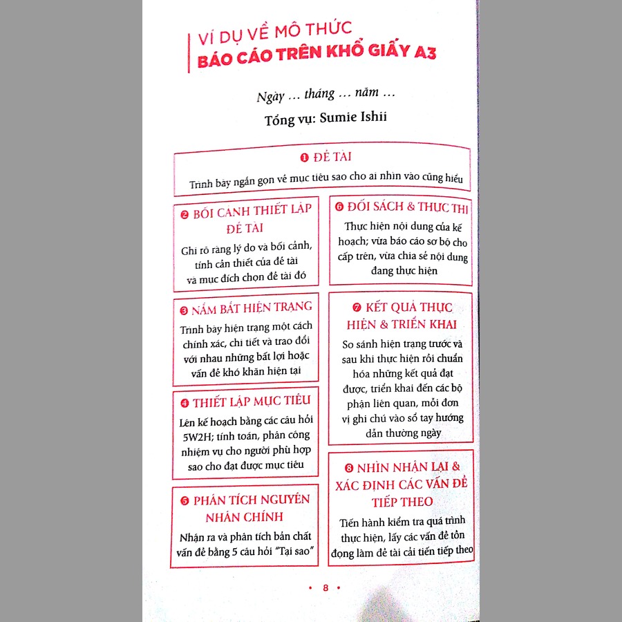 Tư Duy Theo Khổ Giấy A3