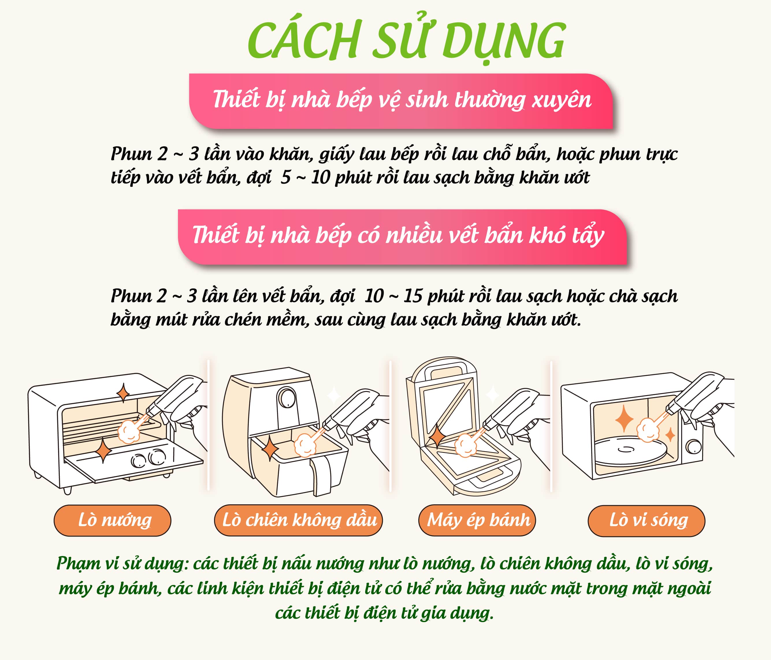 Bọt vệ sinh lò chiên không dầu, lò nướng, lò vi sóng Mao Bao 425g