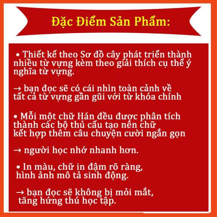 Sách - Combo Sơ Đồ Tư Duy 3300 Chữ Hán Tập 12 - Tập 34 - Tập 56 (3 Quyển) - Phạm Dương Châu