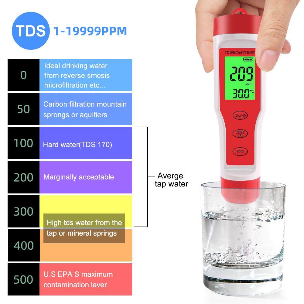 Máy kiểm tra giám sát chất lượng nước kỹ thuật số đo PH/ TDS/ TEMP