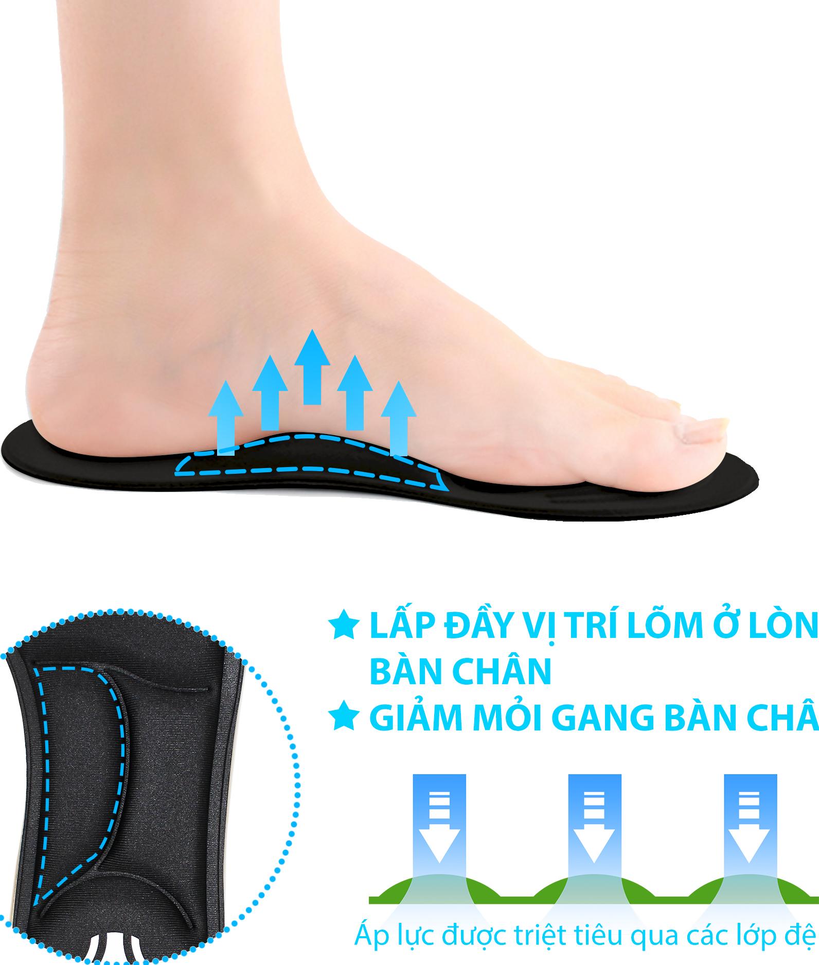 2 cặp lót giày cao gót đa năng 4D cực êm chân, chống thốn gót chân và thấm hút mồ hôi - buybox - BBPK56