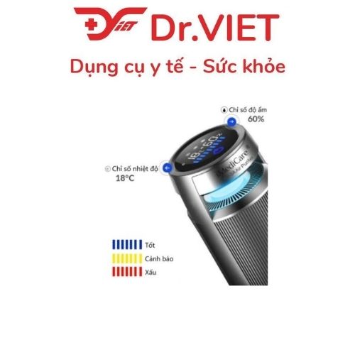 Máy lọc không khí ô tô iMedicare iAP-3A Hàng chính hãng có bảo hành, tặng kèm 1 bộ lọc không khí