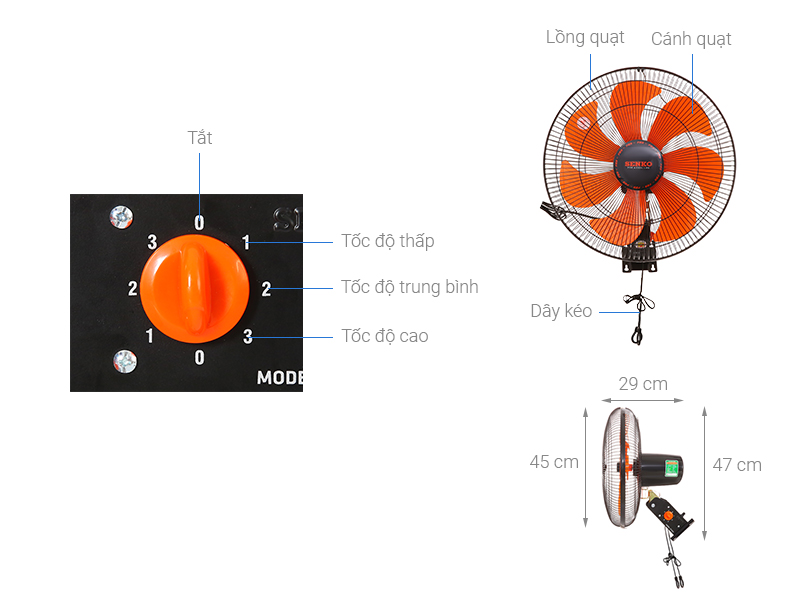 Quạt treo tường 2 dây Sothing Senko TC1622, công suất 65w- Hàng chính hãng