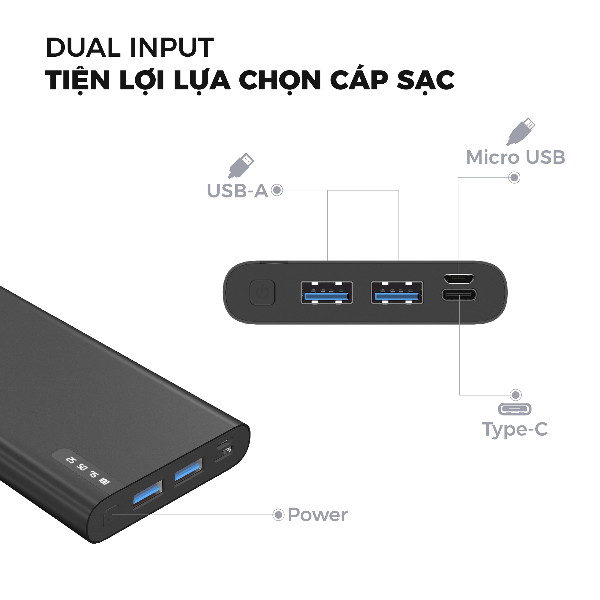 Sạc dự phòng Energizer 10.000mAh UE10047PQ - Tích hợp sạc nhanh đa nền tảng