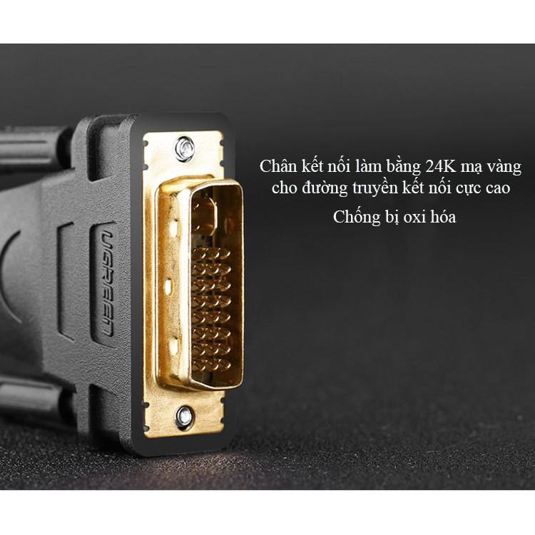 Cáp chuyển đổi HDMI to DVI Ugreen 11150 dài 1.5 mét (cao cấp)