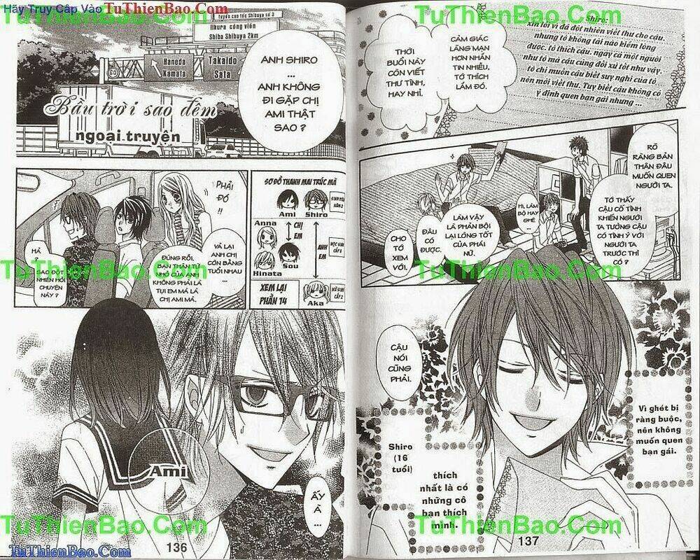 bầu trời sao đêm chapter 5 70