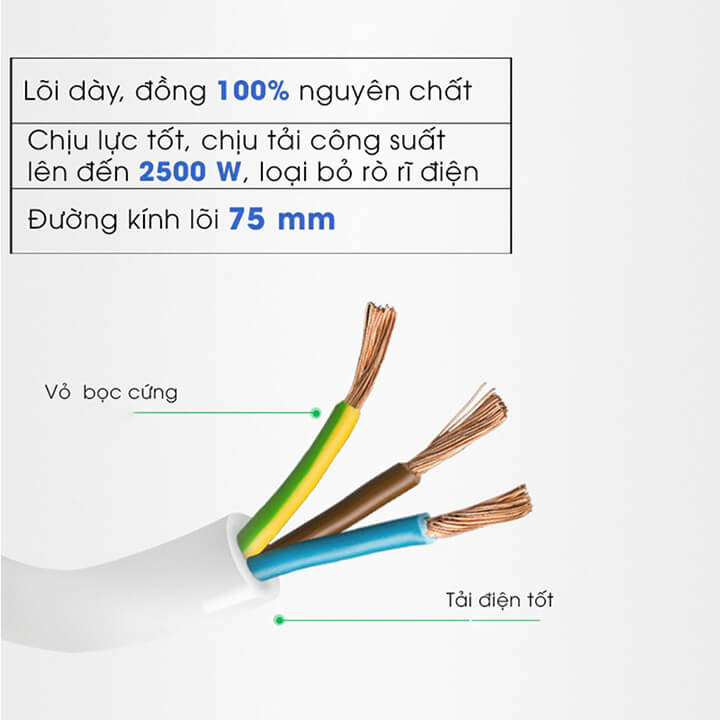 Ổ cắm điện đa năng 3 tầng 12 ổ cắm 3 cổng sạc nhanh USB 2.1A cho điện thoại, chịu tải 2500W, chống giật dây dài 1m8