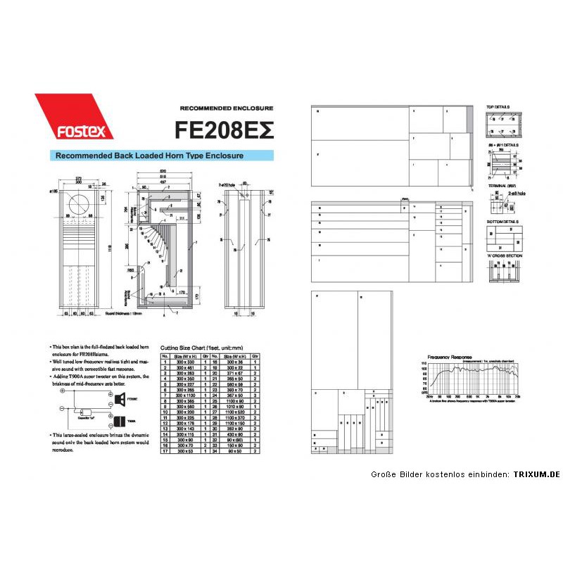 Toàn dải 20cm Fostex FE208EZ (Sigma) Hàng chính hãng