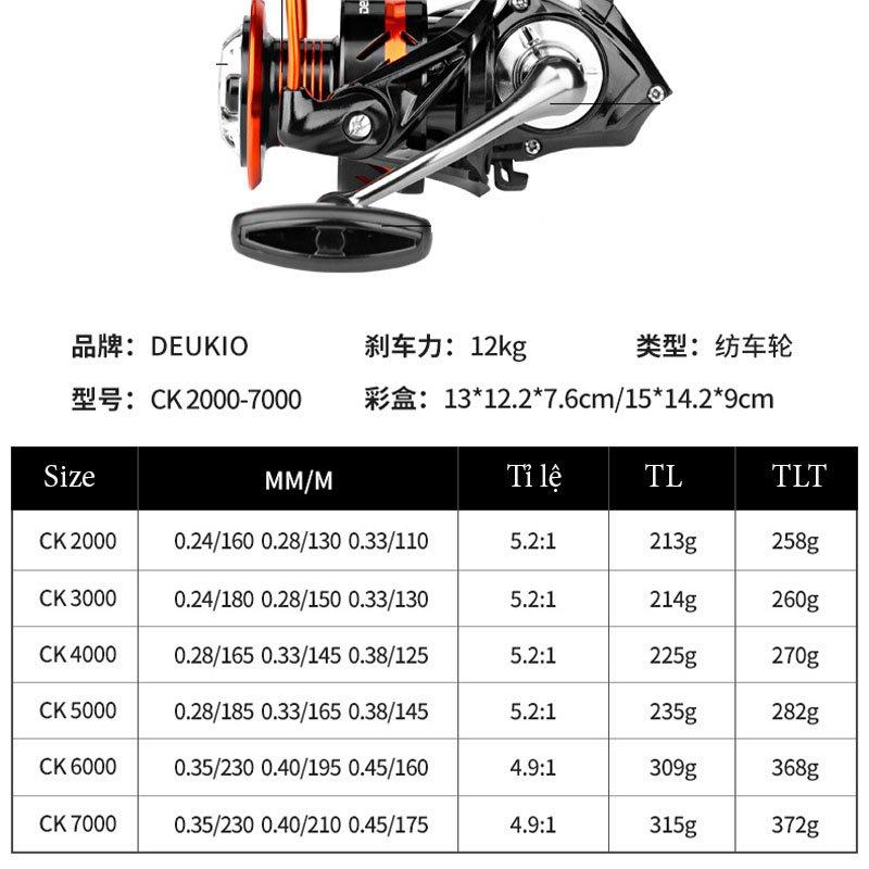 Máy câu cá kim loại Deukio CK size từ 2000-7000_Hàng Chính Hãng_Máy Cực Đẹp CK