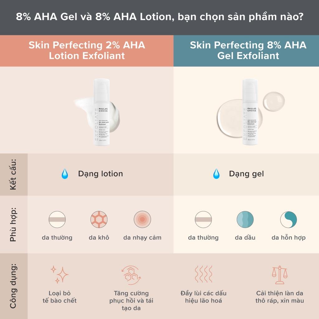 Gel Tẩy Tế Bào Chết Cho Da Dầu Paula's Choice Skin Perfecting 8% AHA Gel Exfoliant