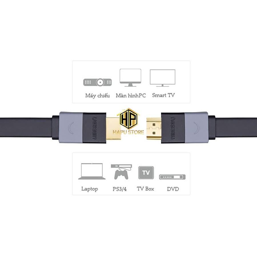 Cáp HDMI dẹt Ugreen 30110 dài 2m hỗ trợ 3D, 4K chính hãng- Hàng Chính Hãng