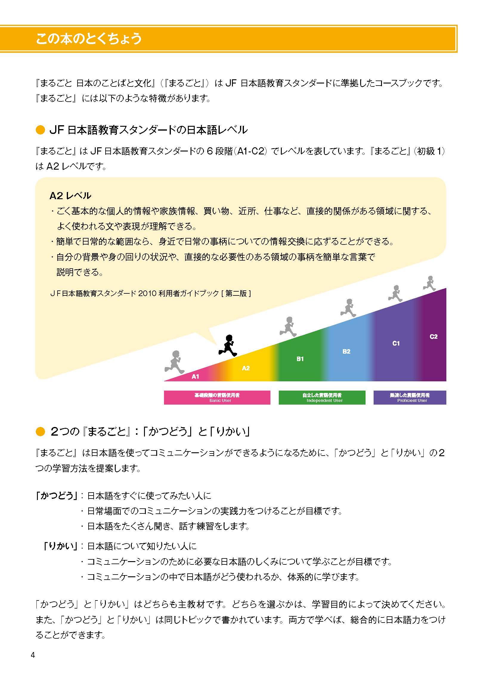 Sách - Marugoto - Ngôn Ngữ Và Văn Hoá Nhật Bản - Hiểu Biết Ngôn Ngữ - Sơ Cấp 1 - A2 (Tái Bản 2024)