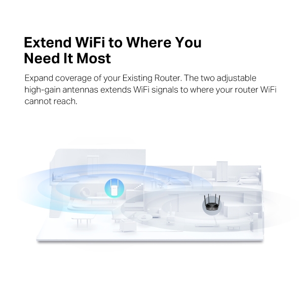 Bộ mở rộng sóng Wi-Fi 6 Mercusys ME60X AX1500 | Tăng Cường Và Mở Rộng Sóng Wi-Fi, Nhanh, Hiệu Suất Cao - Hàng Chính Hãng