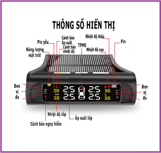 Cảm Biến Áp Suất Lốp Ô Tô Van Ngoài Màn Hình LCD Thế Hệ Mới. Hệ thống đo áp suất lốp xe hơi, năng lượng mặt trời