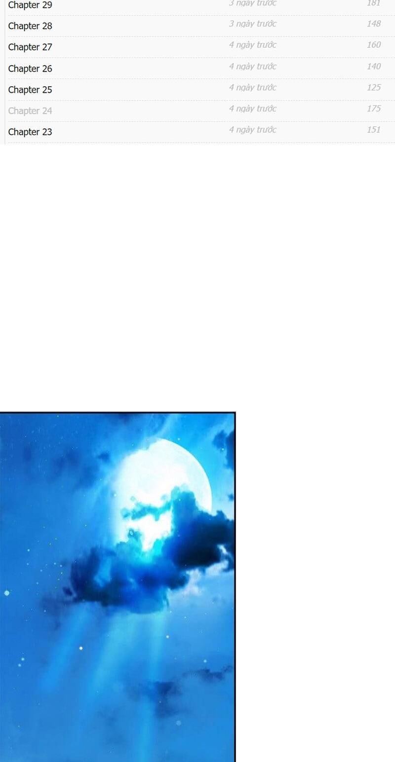 xuyên không thành hổ chapter 88 16