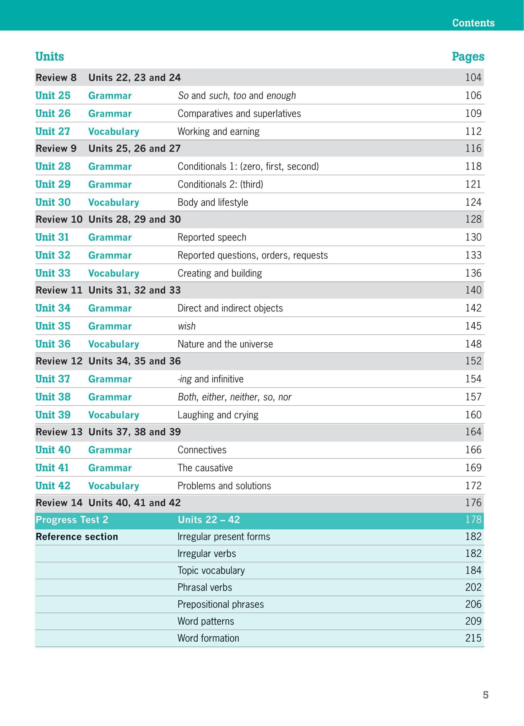 Sách - Destination B1 - Grammar And Vocabulary With Answer Key (Không Đáp Án) (Tái Bản )