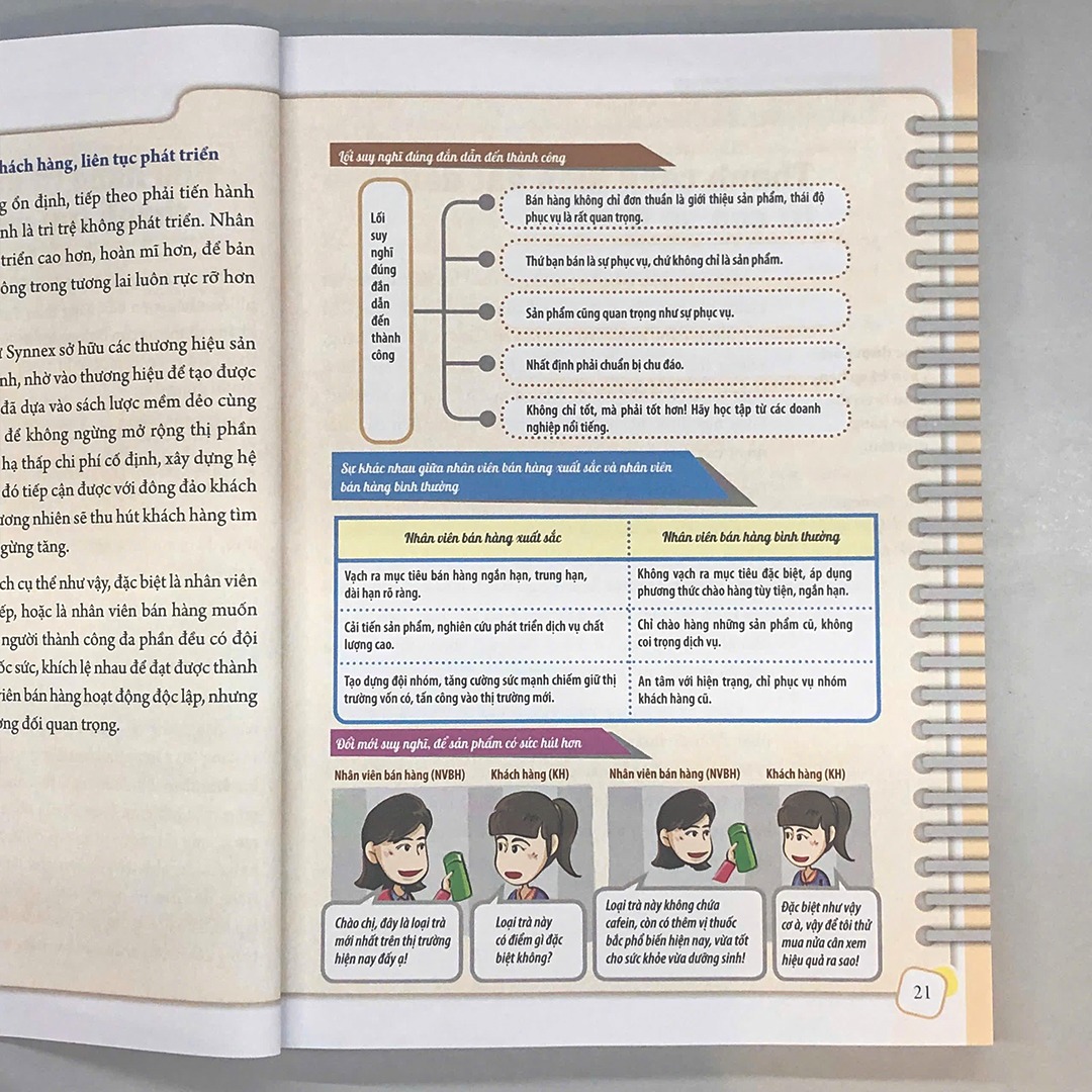 Sách: Top Sales - Công Thức Thành Công Của Người Bán Hàng Xuất Sắc