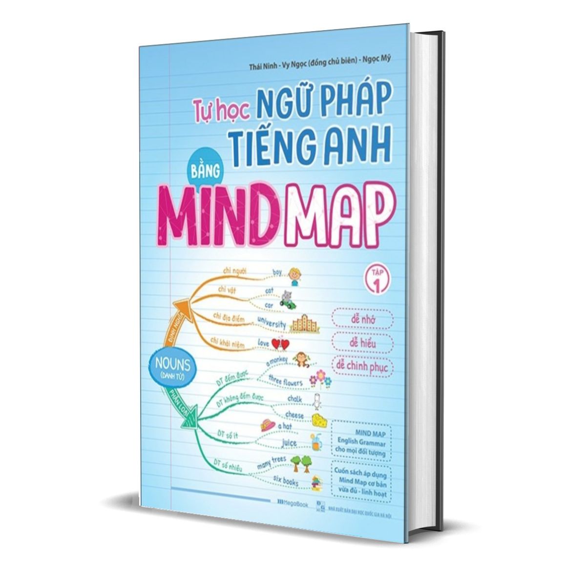 Tự Học Ngữ Pháp Tiếng Anh Bằng Mindmap - Tập 1