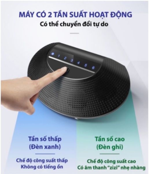 THIẾT BỊ ĐUỔI CHUỘT BẰNG SÓNG SIÊU ÂM MULTI-WAVE &gt;100m²