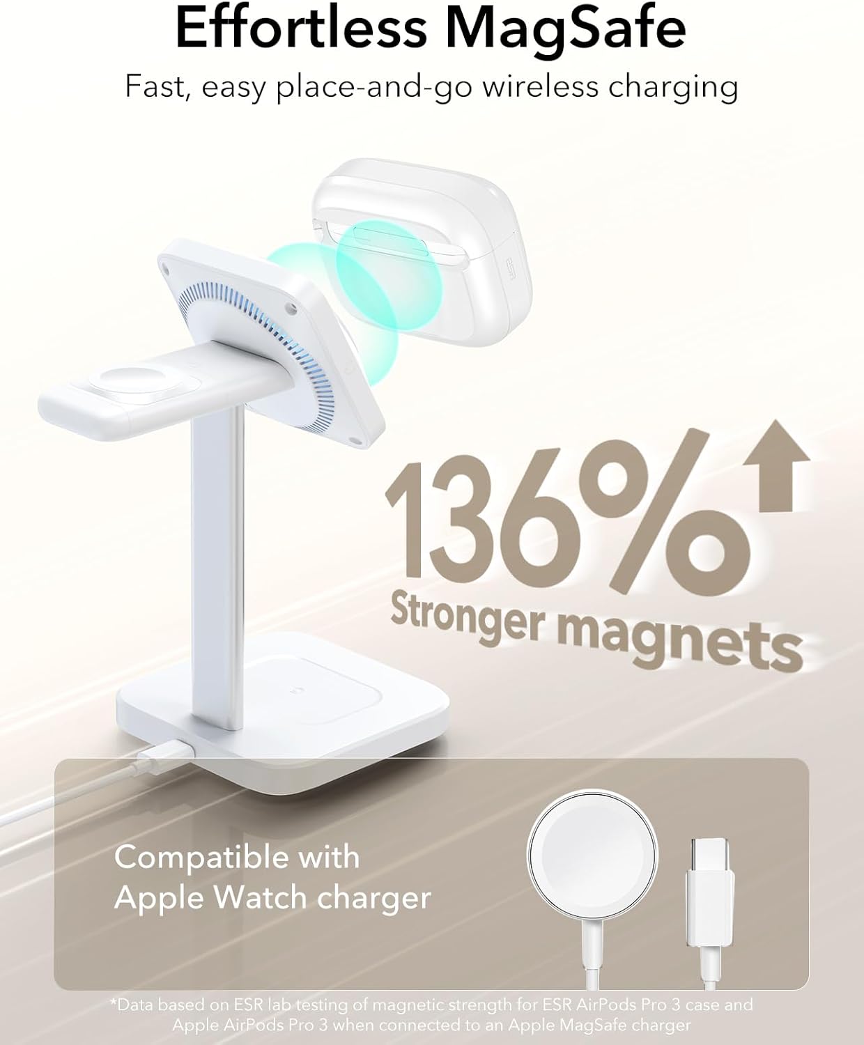 Bao Case ESR Pulse FlickLock Magnetic Case cho AirPods Pro 3 - Hàng Chính Hãng