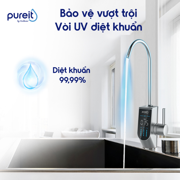 Máy Lọc Nước Unilever Pureit Delica UR5840 - Hàng Chính Hãng