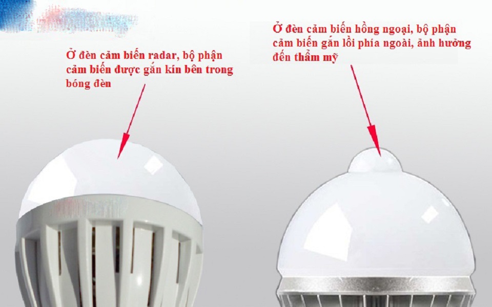 Bóng đèn led 7W cảm biến vi sóng Radar