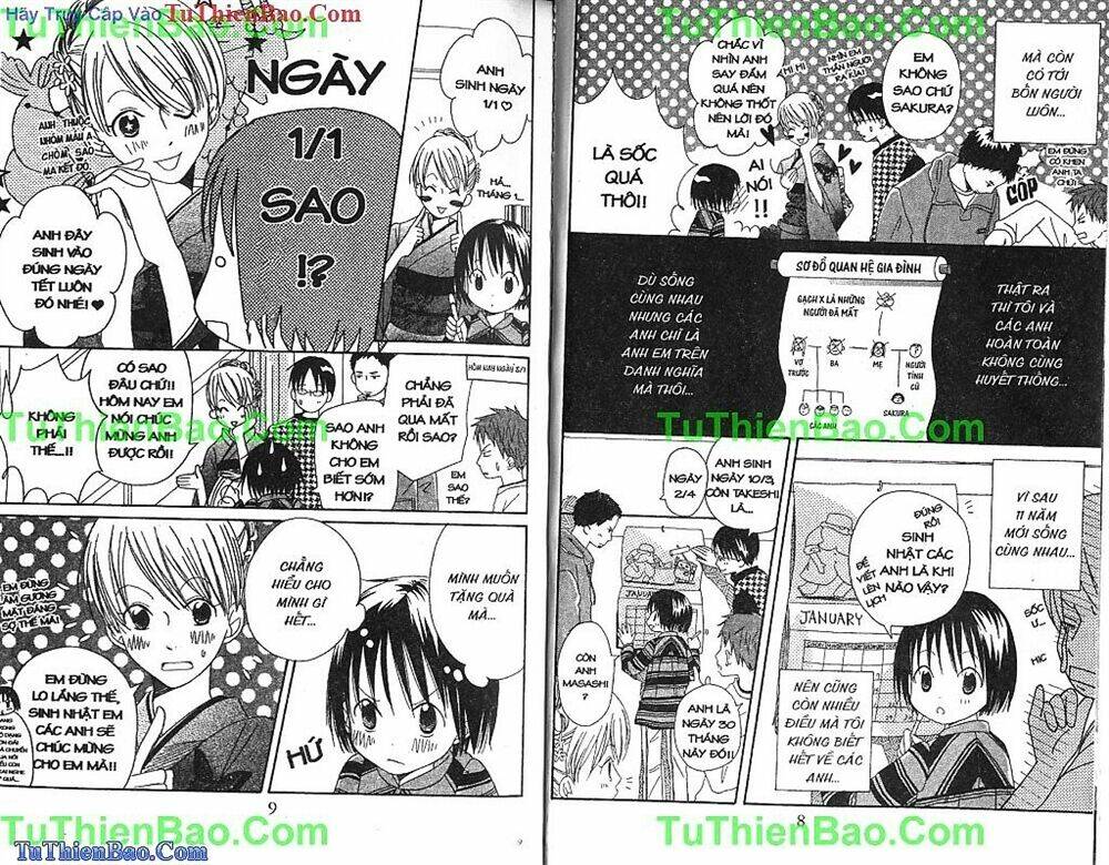 người anh yêu dấu chapter 2 5