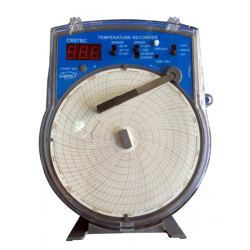 Nhiệt kế tự ghi kho lạnh SUPCO CR87B