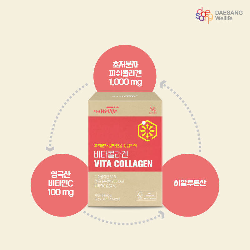 VITA COLLAGEN Daesang Wellife Hàn Quốc 30 gói