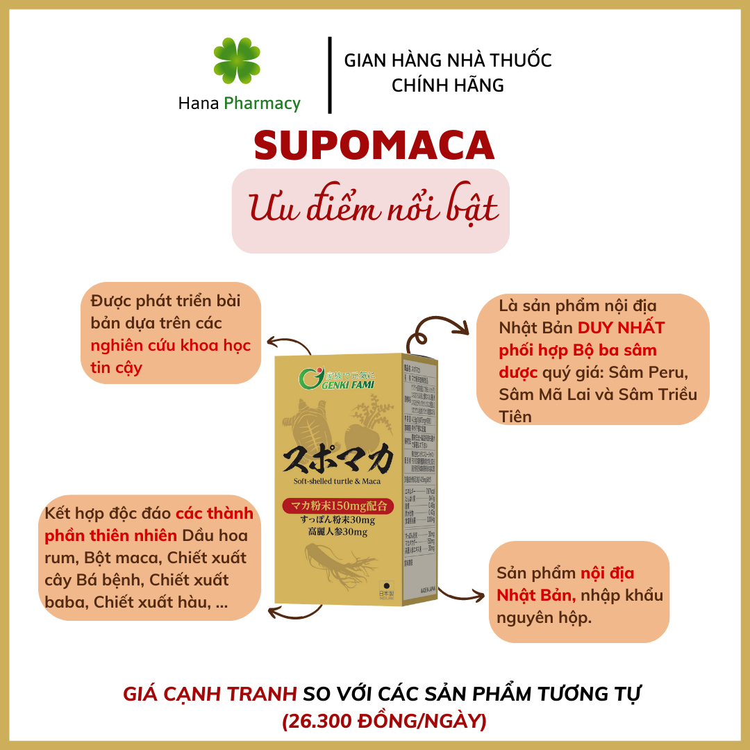 [Japan] Viên uống Supomaca tăng cường sinh lý Nam giới chống xuất tinh sớm bổ thận tráng dương sinh Genki Fami 90 viên