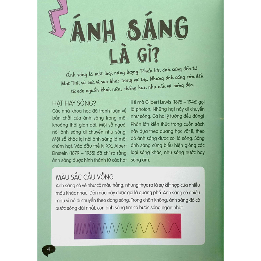 Thí Nghiệm Khoa Học Vui