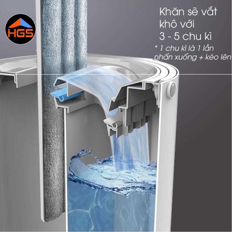 BỘ LAU NHÀ THÔNG MINH MÂM CHỮ NHẬT BN4, TỰ VẮT XOAY 360 ĐỘ,, CÂY LAU NHÀ INOX, 2 BÔNG LAU