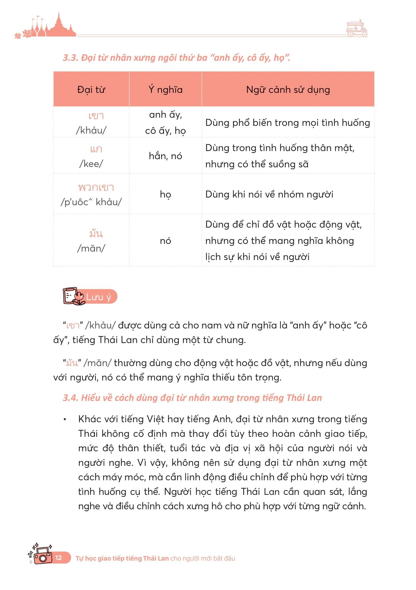 Sách - Tự Học Giao Tiếp Tiếng Thái Cho Người Mới Bắt Đầu