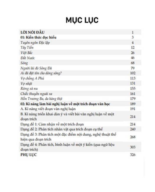 Sách - Nghị luận văn học 12 theo các trích đoạn