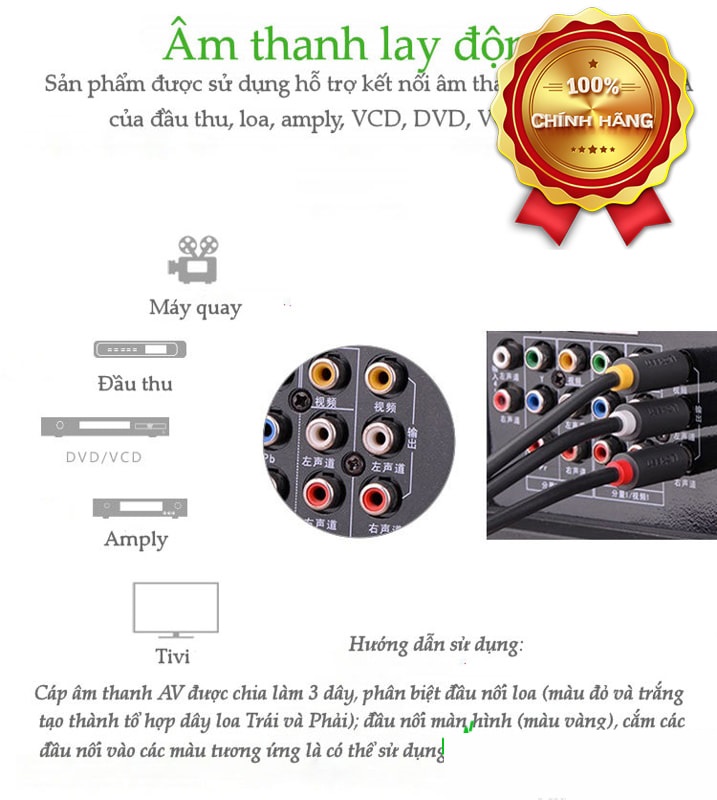 Dây Cáp AV 3 Hoa Sen Ra 3 Đầu Hoa Sen Ugreen - Hàng Chính Hãng 10524