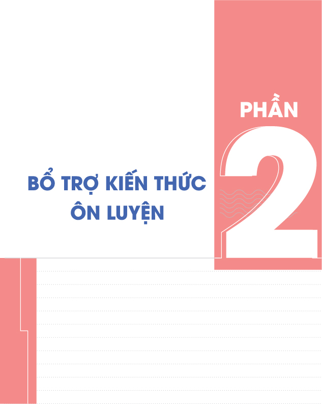 Đột phá 8+ môn Toán - tập 1: Đại số và Giải tích (phiên bản 2020)