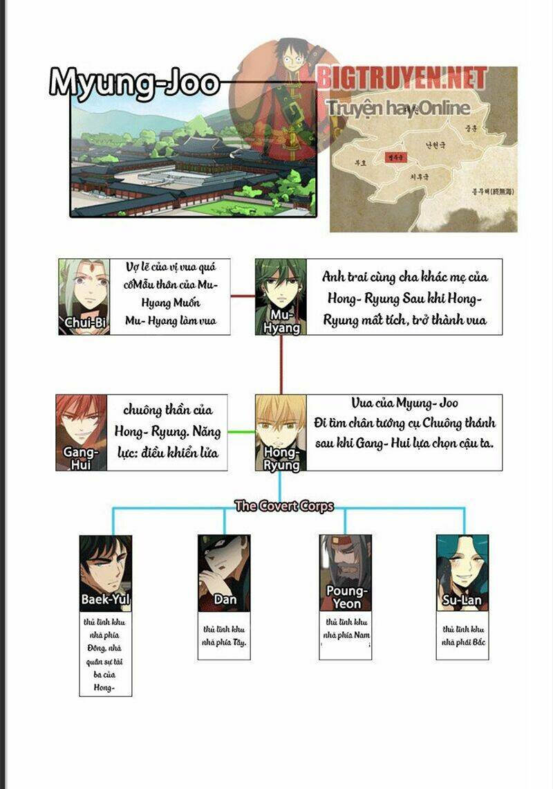 godly bells chapter 29.6 9